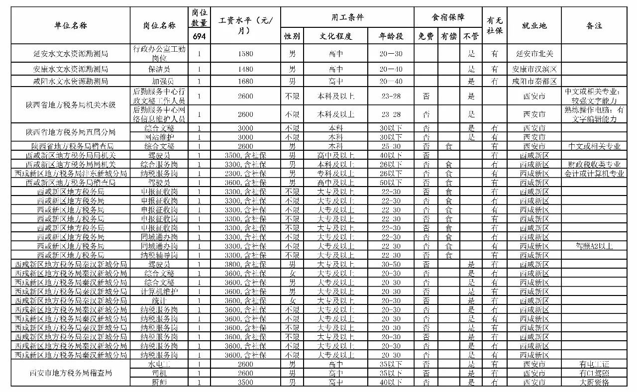 大渡口區托養福利事業單位新項目，托民生福祉，繪未來之光