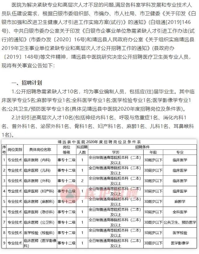 郴州市統計局最新招聘信息概覽