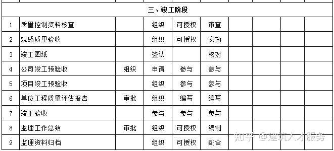 陸川縣級公路維護監理事業單位招聘啟事