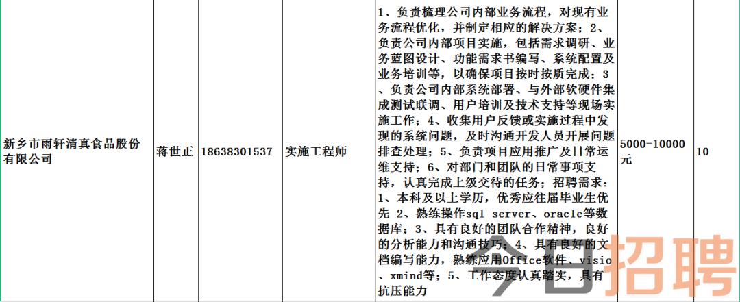 鄆城縣農業農村局最新招聘詳解