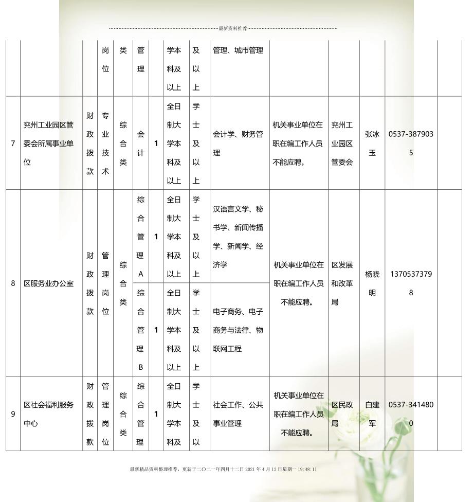 寒亭街道最新招聘信息概覽