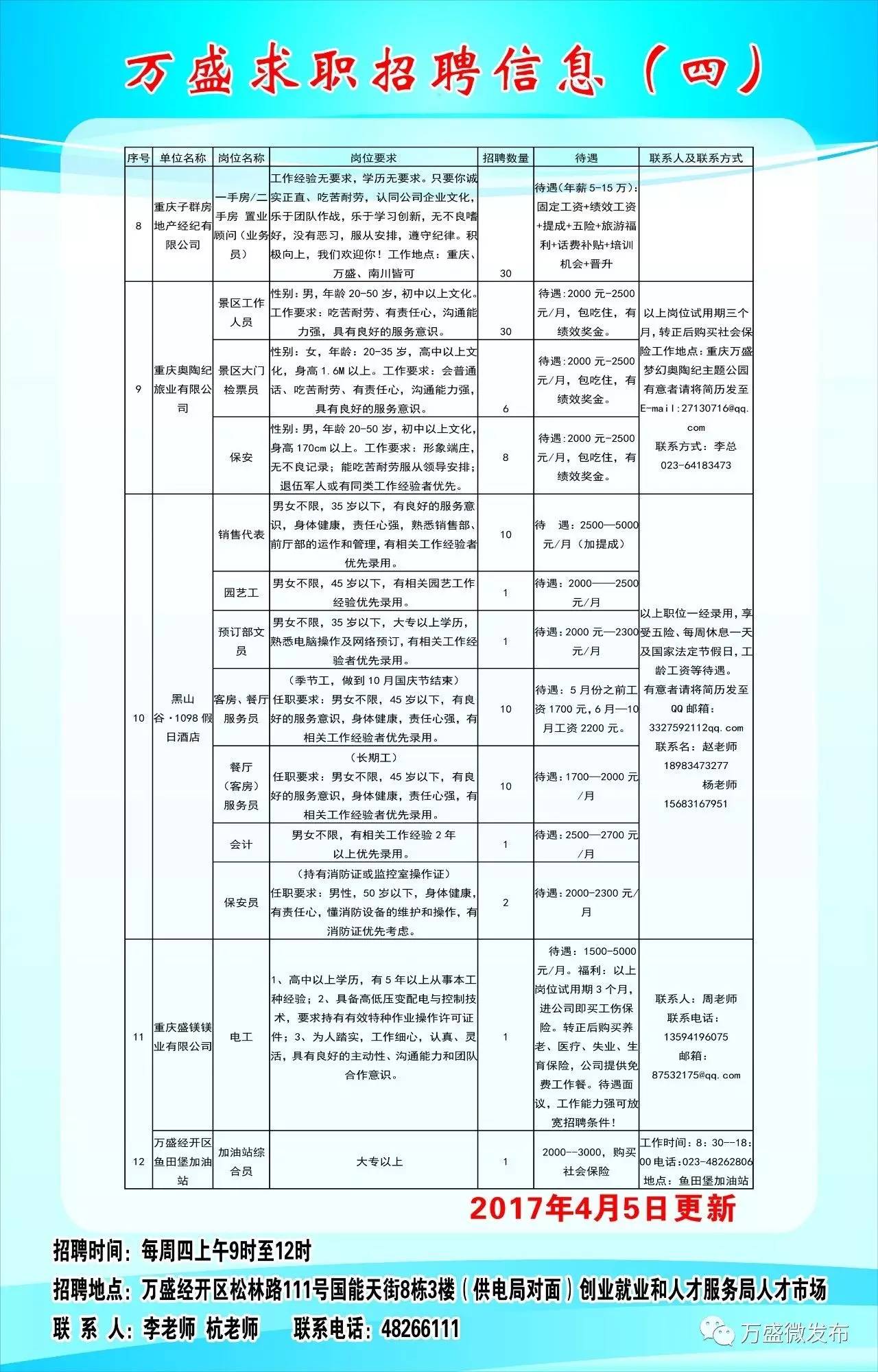 鄖縣圖書館招聘啟事