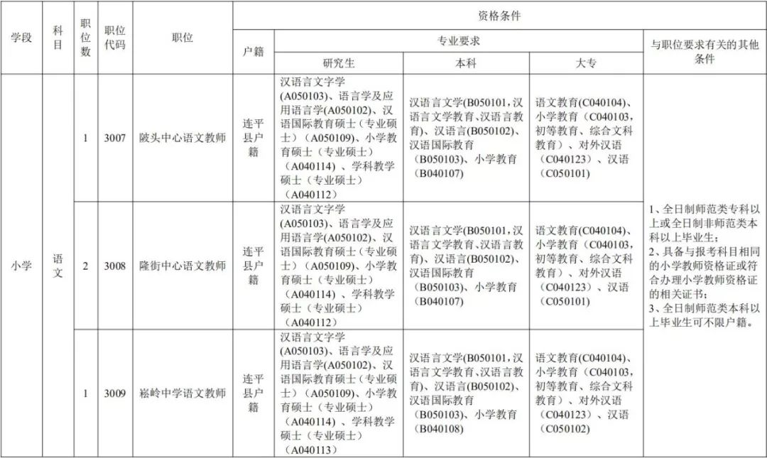 連平縣教育局最新人事任命，重塑教育格局，引領未來之光