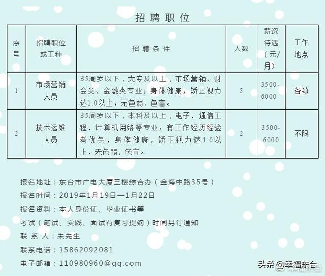 如皋市良種場最新就業招聘信息發布