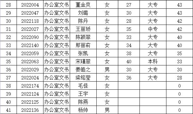 2024年12月19日 第3頁