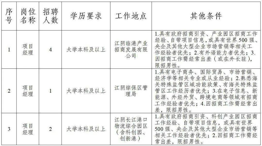 泉山區特殊教育事業單位項目最新進展及其社會影響概述