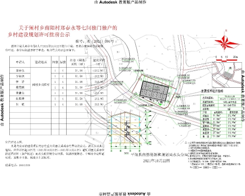 小口子村委會發展規劃概覽，最新戰略藍圖揭曉