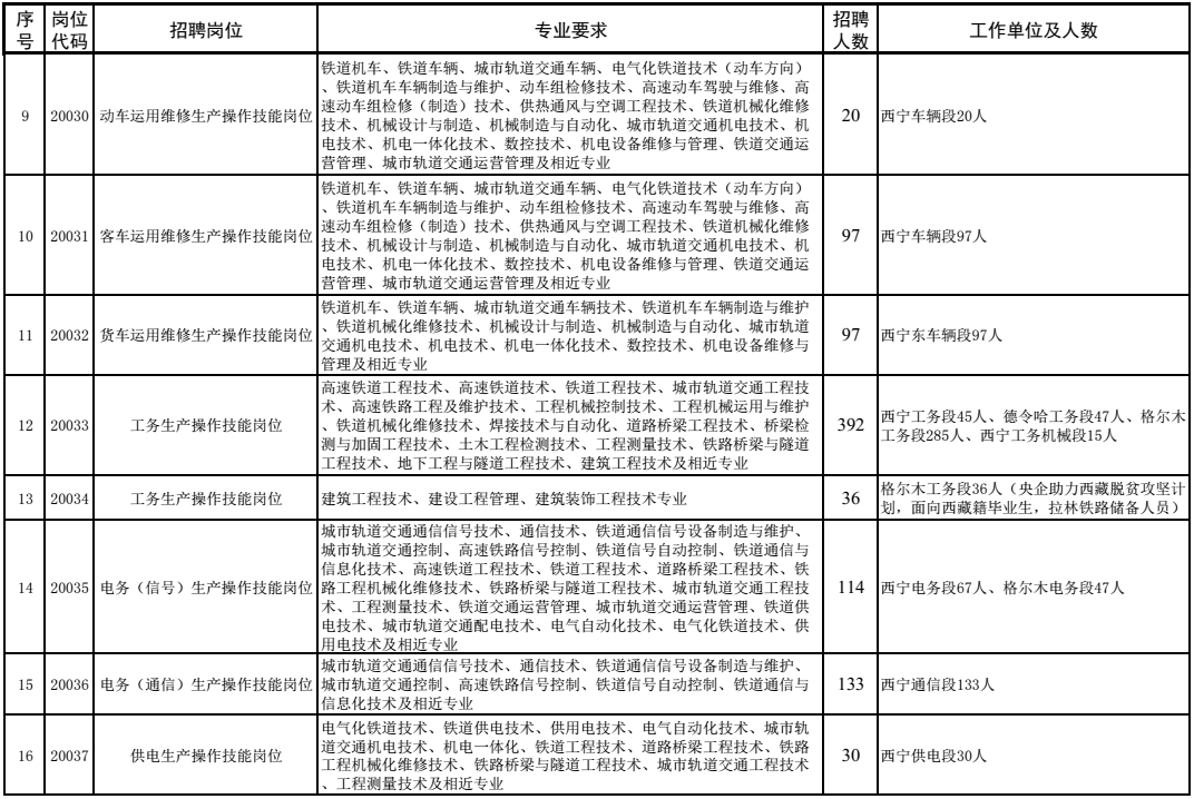 路戶村委會最新就業機遇公告，招聘啟事速遞