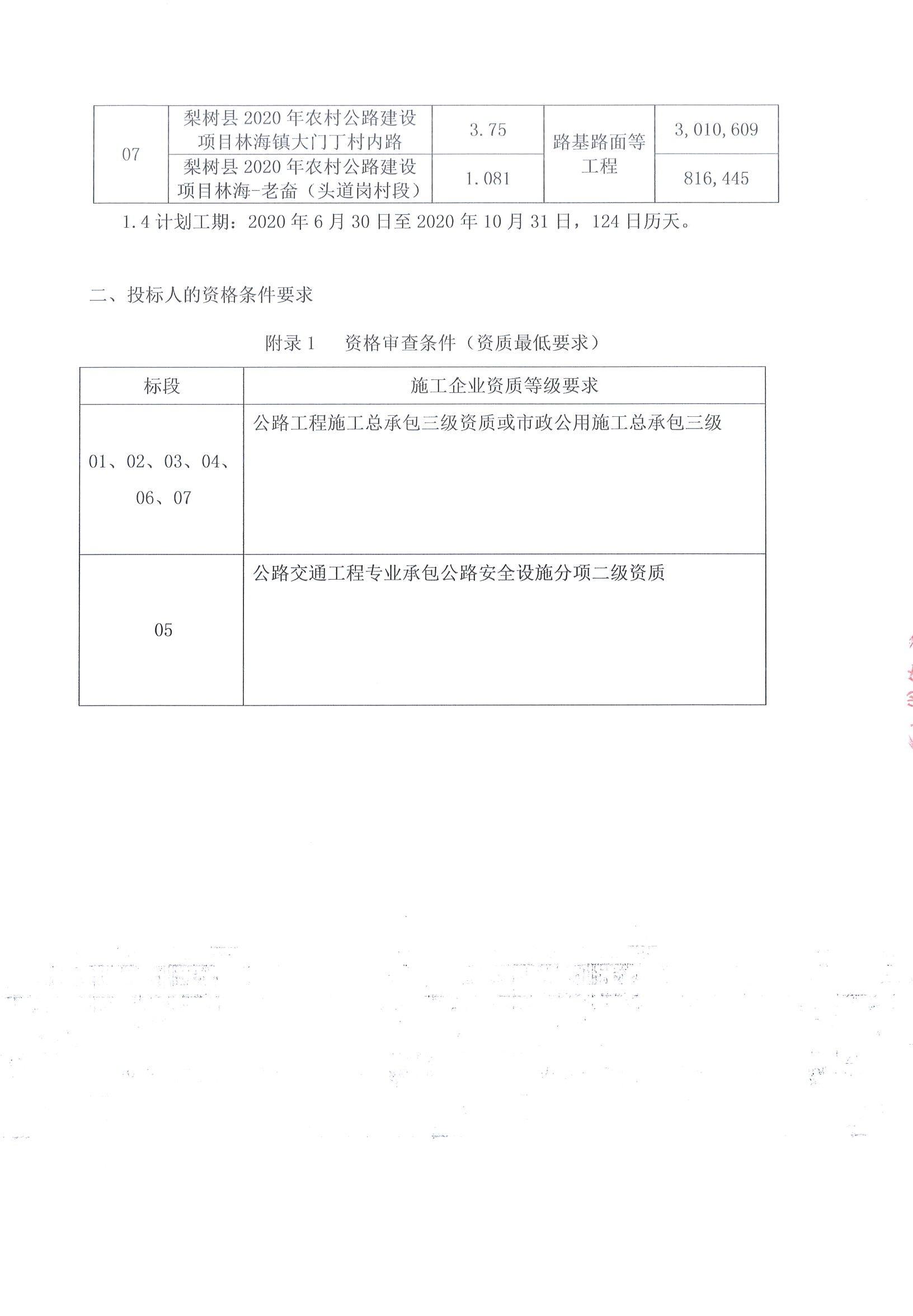 肇源縣級公路維護監理事業單位最新項目概述