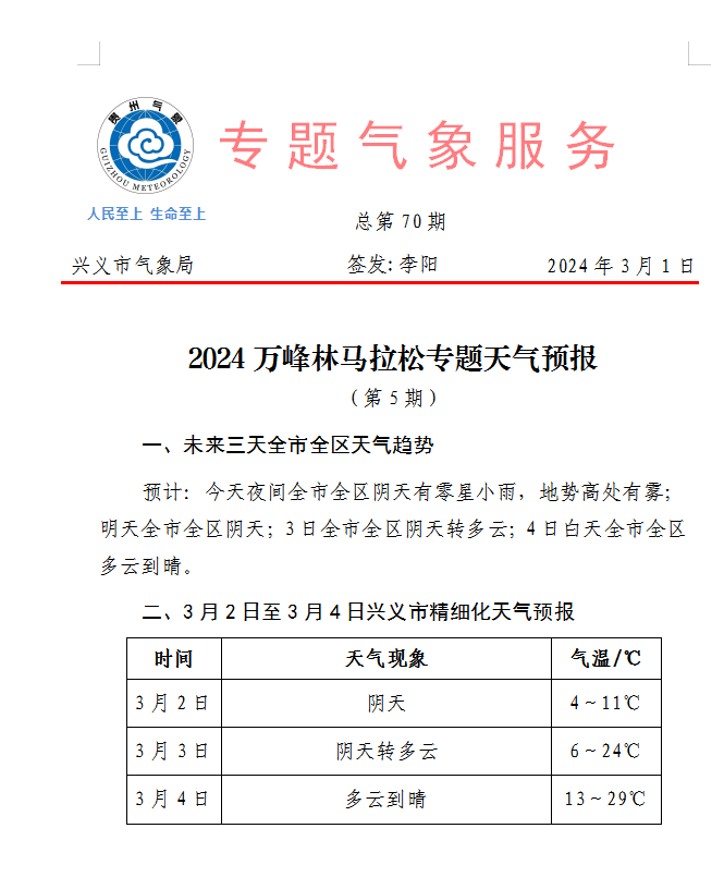 大馬頭墾殖場天氣預報更新通知