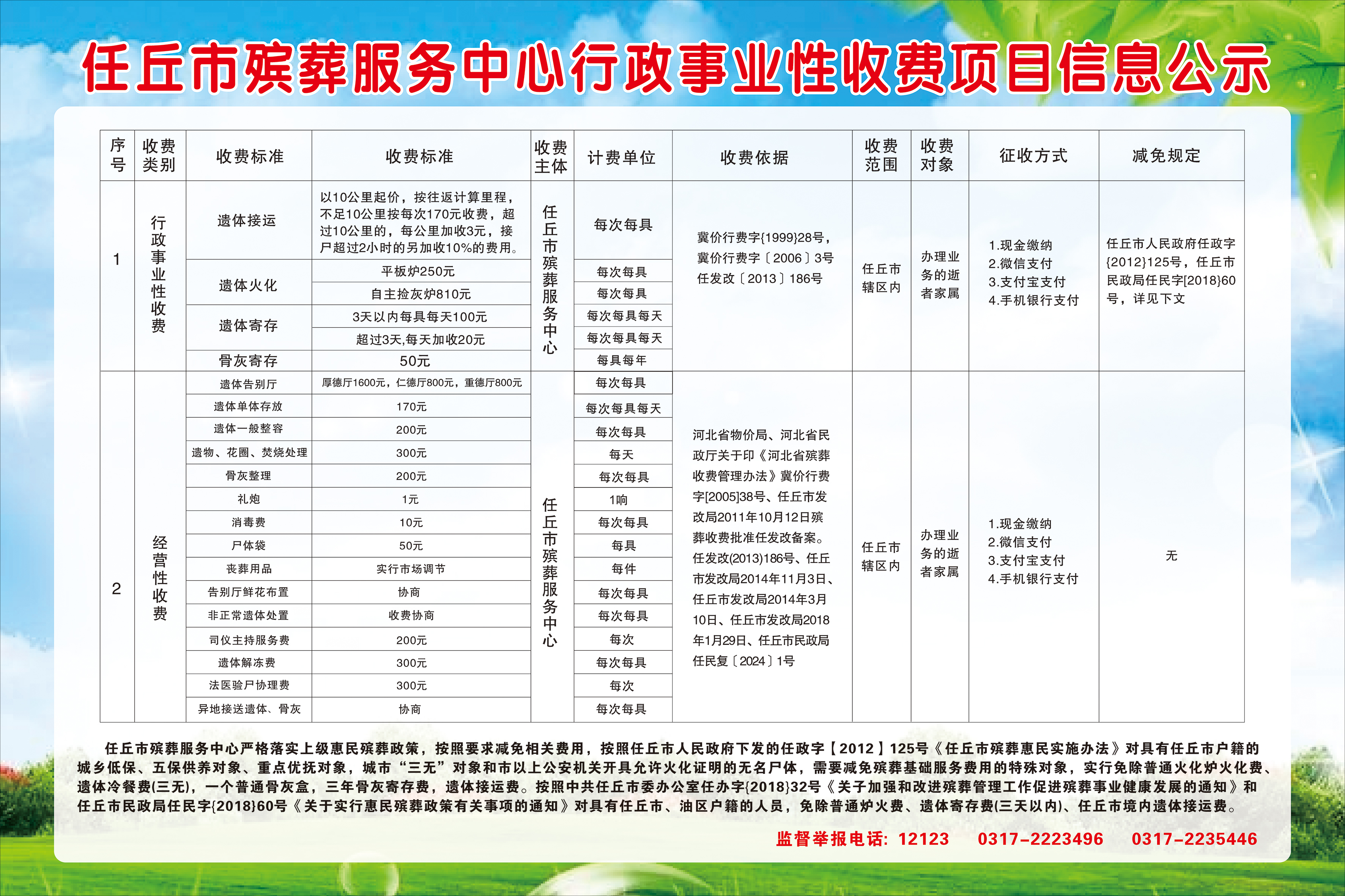 靈山縣殯葬事業單位項目最新進展與影響概述