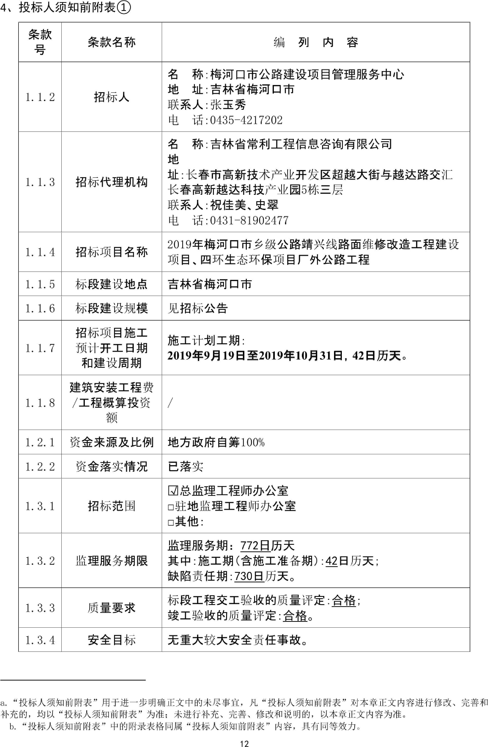 穆棱市級公路維護監理事業單位最新發展規劃