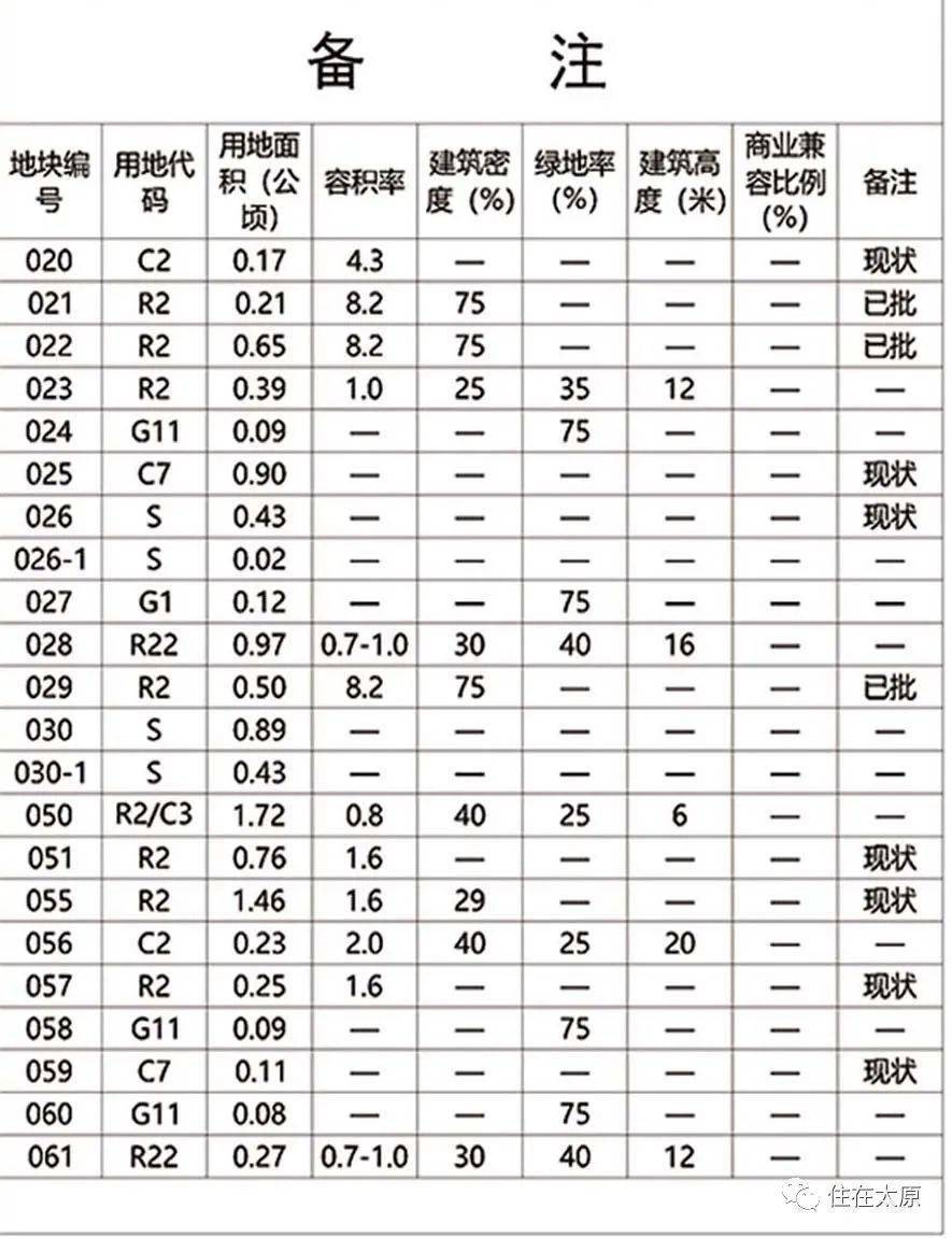 雷王村委會最新發展規劃，邁向繁榮與和諧的新時代