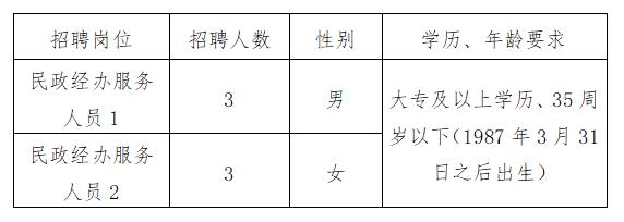 丹娘鄉最新招聘信息全面更新，各類職位等你來挑戰