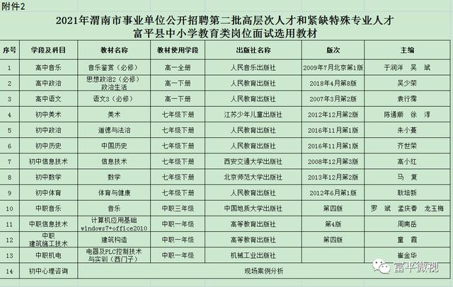 和平區特殊教育事業單位人事任命動態更新