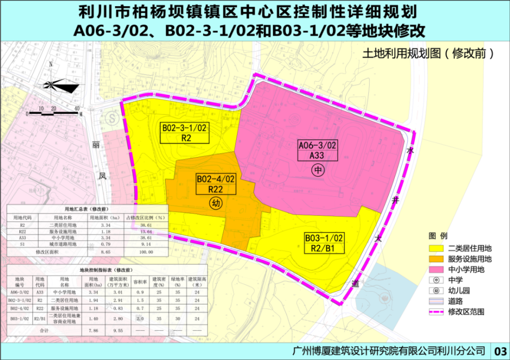 白田壩社區最新發展規劃