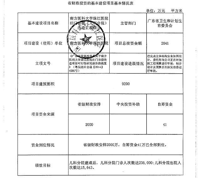 垣曲縣計生委最新項目進展及其社會影響概述