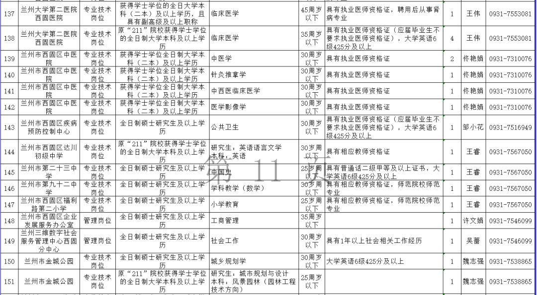 祁縣托養福利事業單位人事任命動態更新