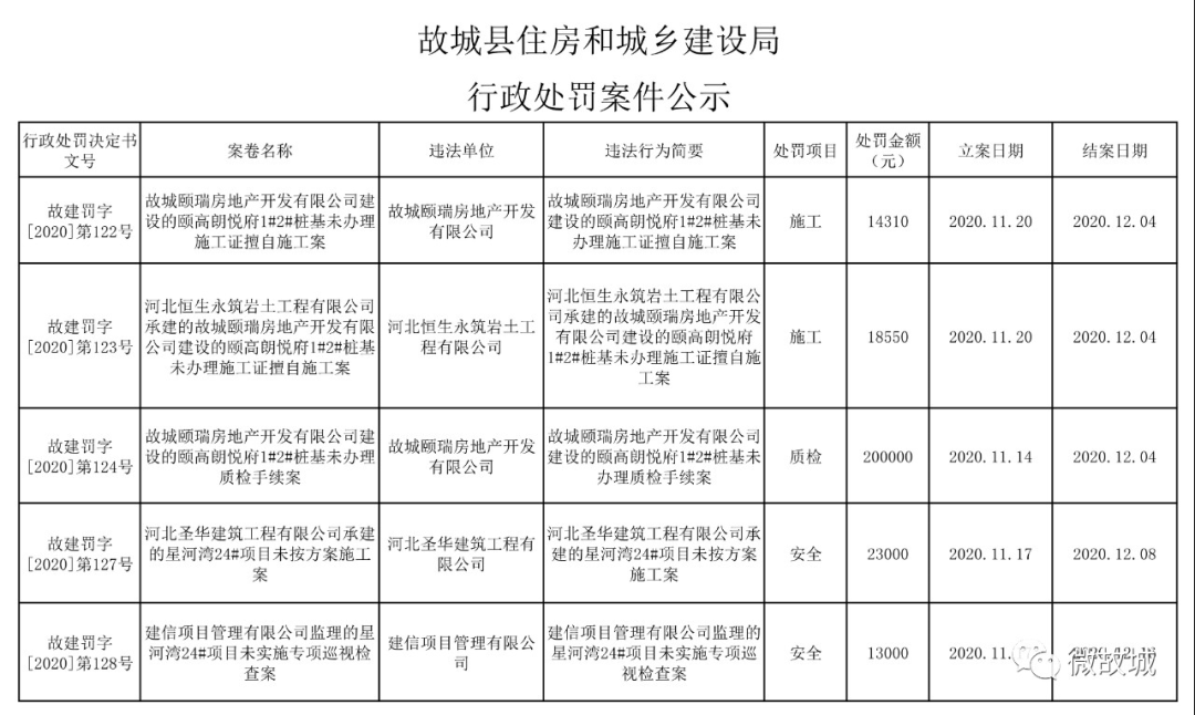 衡水市水利局人事任命動態解析