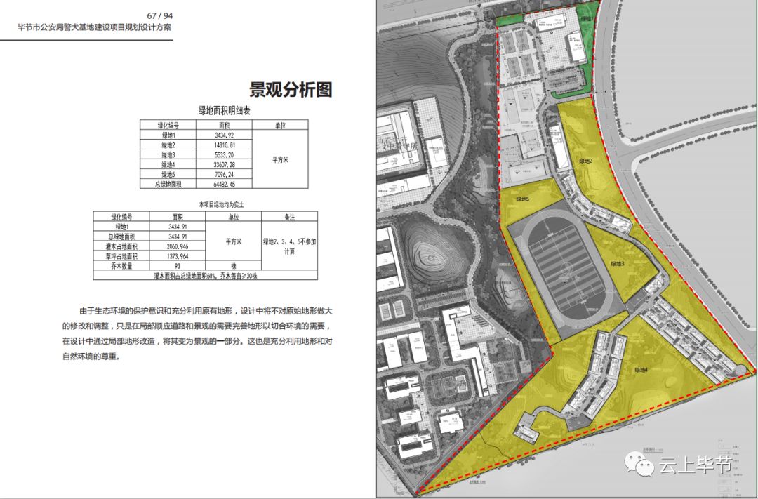 錦州市規劃管理局最新項目概覽