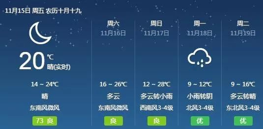 江集鎮天氣預報更新通知