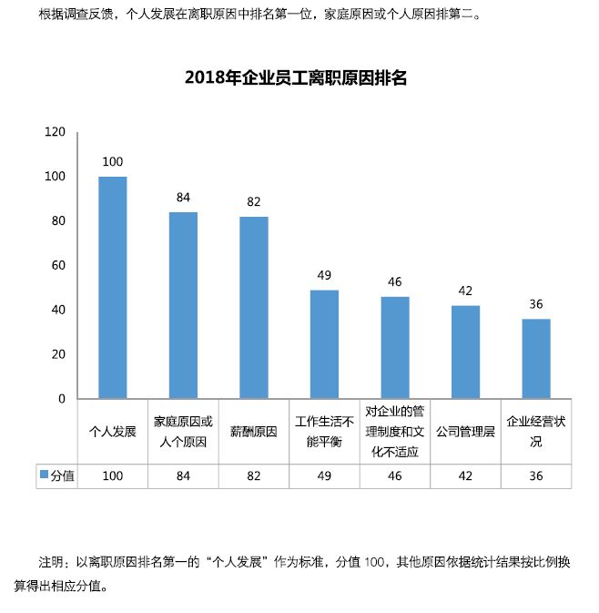 白河縣托養福利事業單位發展規劃展望