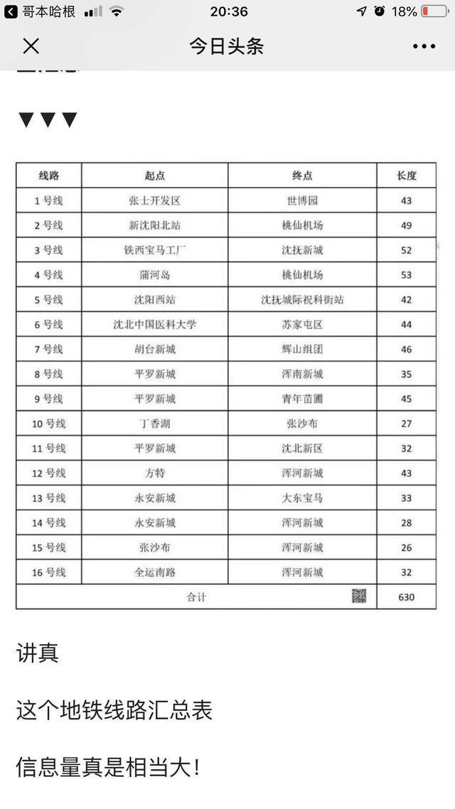 北塔區圖書館全新發展規劃展望