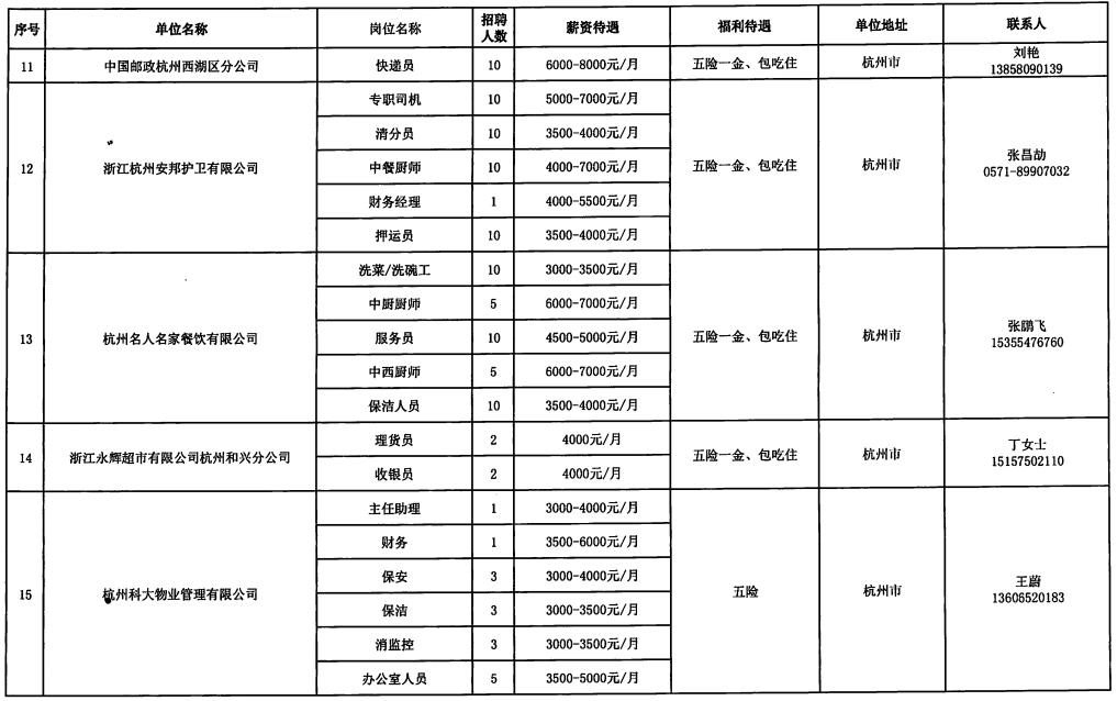 木壘哈薩克自治縣托養福利事業單位最新項目深度探究