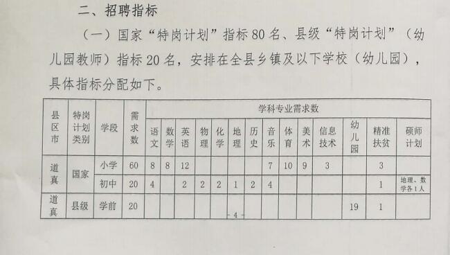 株洲縣特殊教育事業單位發展規劃展望