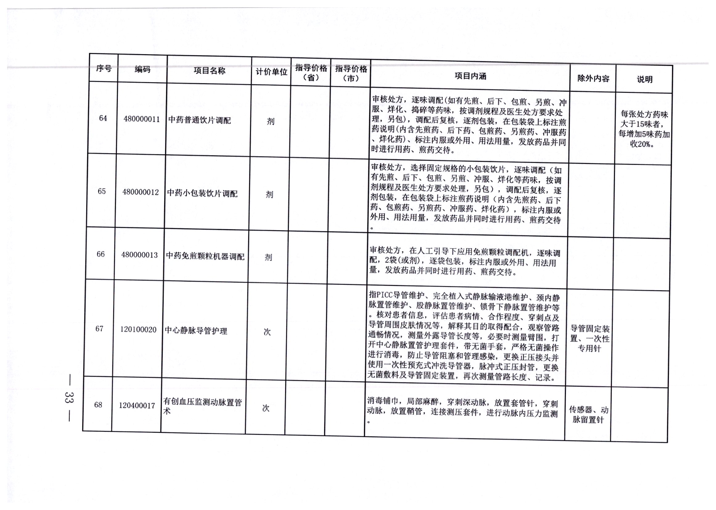 鋼城區住房和城鄉建設局最新招聘公告概覽