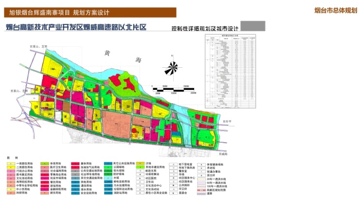 路南區住房和城鄉建設局最新發展規劃概覽