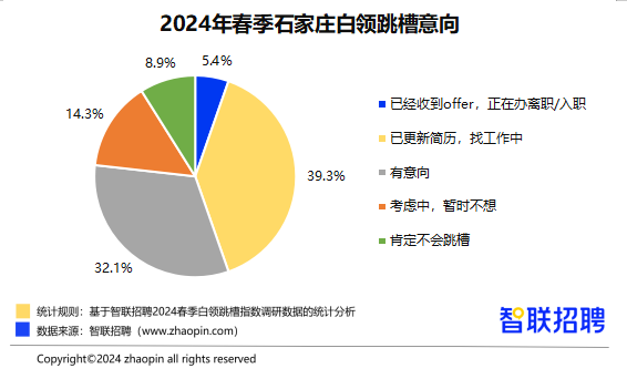 秀洲區級托養福利事業單位發展規劃展望