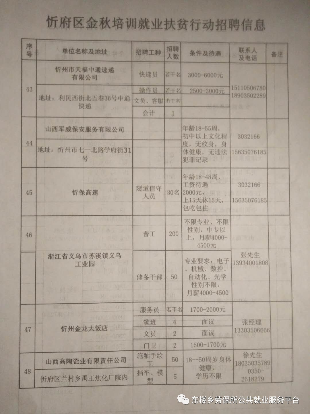 小店區農業農村局最新招聘信息概述及詳細解讀