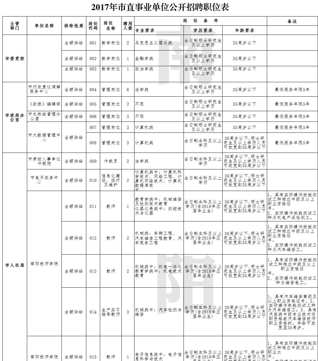 蠡縣康復事業單位人事任命新動態，推動事業發展與和諧社會構建