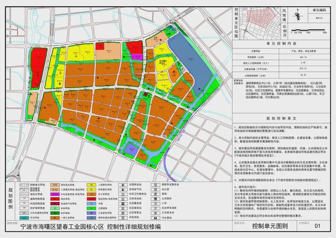 東昌府區交通運輸局發展規劃展望