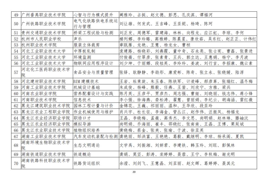 永城市成人教育事業單位重塑與拓展，開啟新篇章的最新項目