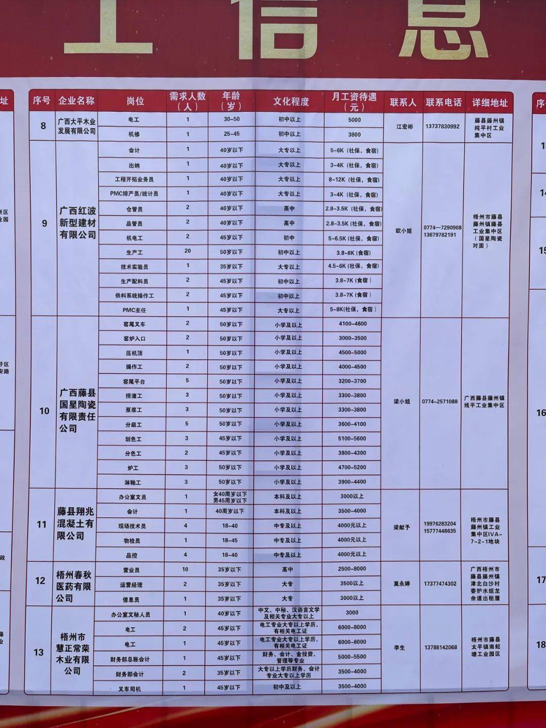 長泰縣級托養福利事業單位招聘啟事