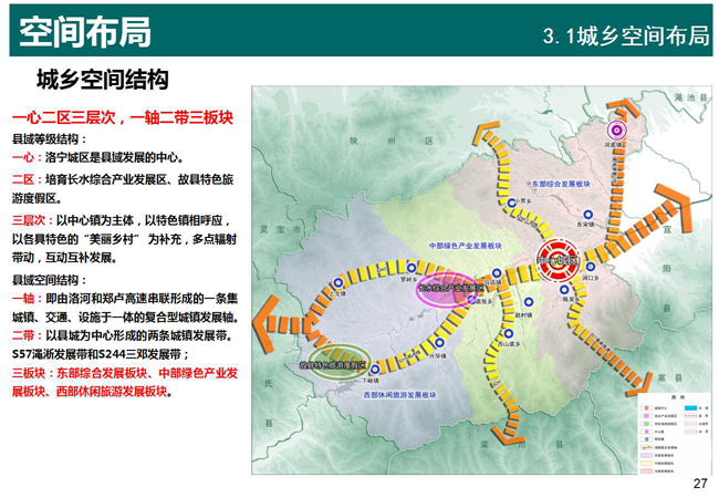 阿孜鄉最新發展規劃