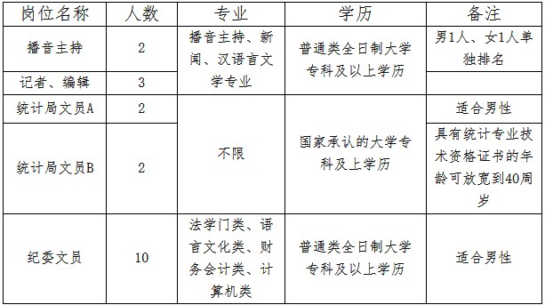 南皮縣特殊教育事業單位人事任命最新動態