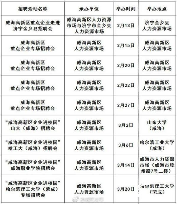 路南區人民政府辦公室最新招聘通告概覽