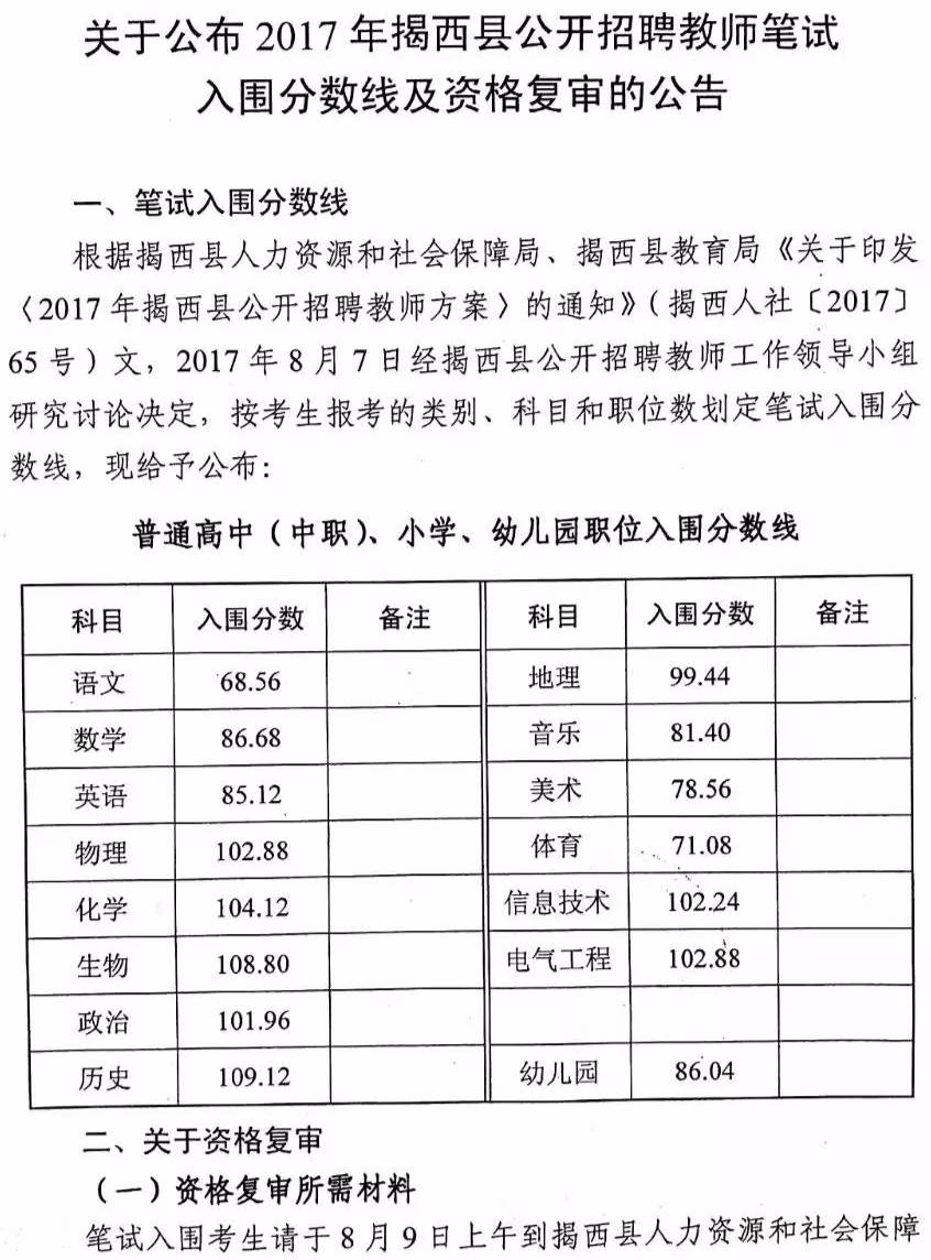 揭西縣成人教育事業單位新項目推動繼續教育助力縣域經濟騰飛發展