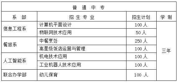 鐵東區成人教育事業單位邁向未來教育革新與事業發展新動態