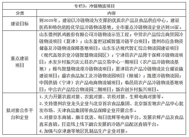 德州市物價局最新發展規劃，構建穩定有序的物價管理體系