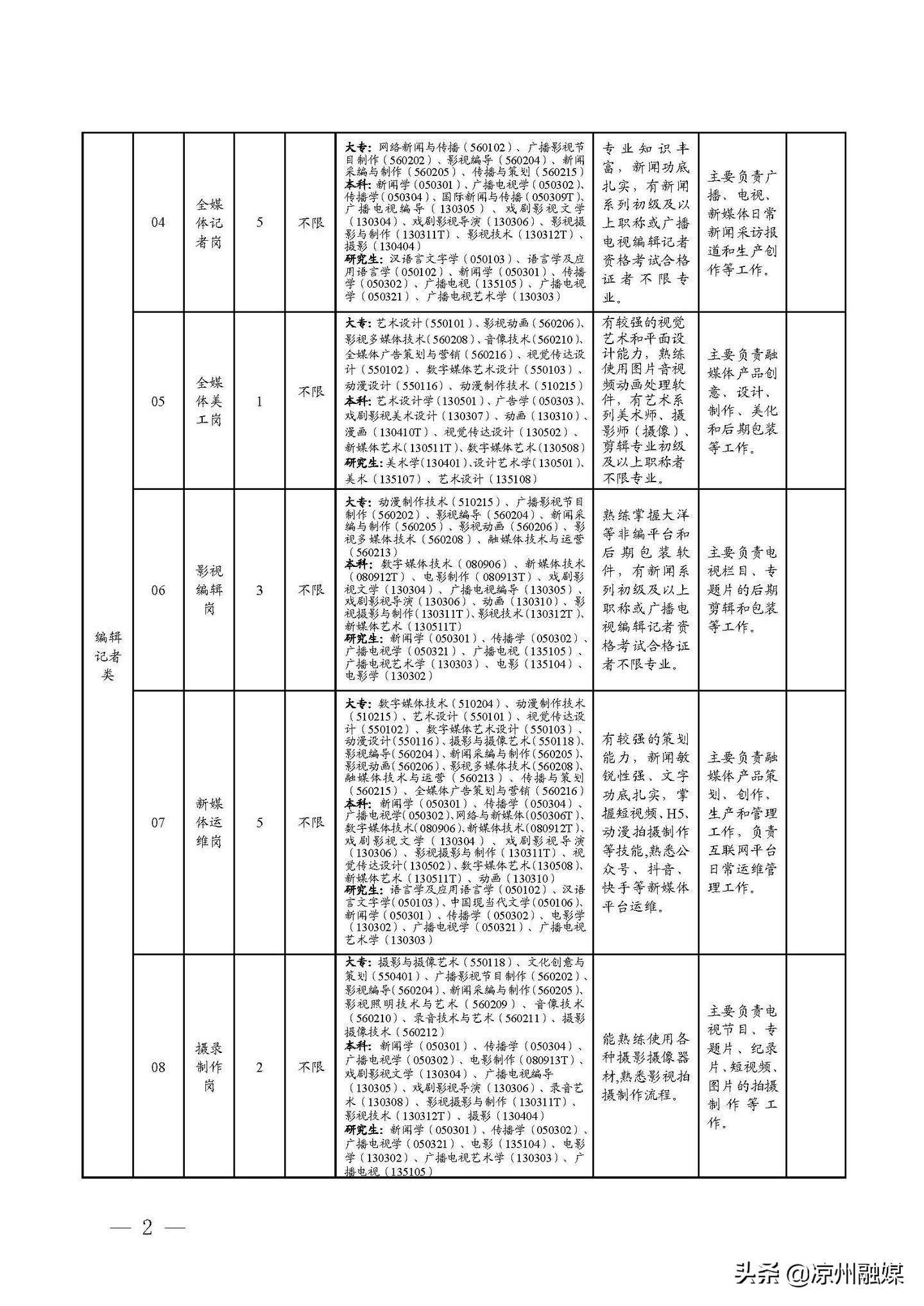 德江縣公路運輸管理事業單位發展規劃展望