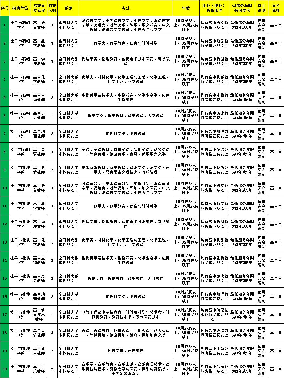 恩施土家族苗族自治州地方志編撰辦公室最新招聘信息與細節探討