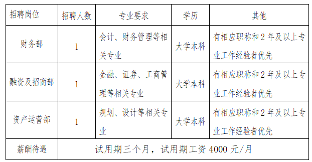 恩施土家族苗族自治州地方志編撰辦公室最新招聘信息與細節探討