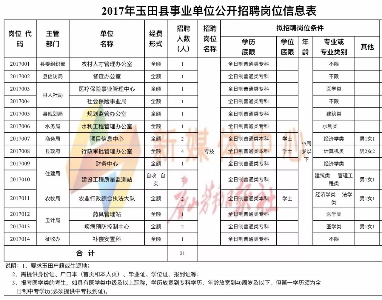 潘田鎮最新招聘信息詳解及深度解讀