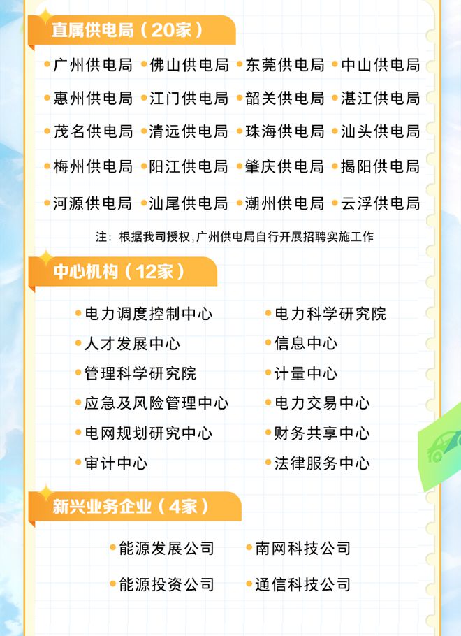 江門市市供電局最新招聘信息概覽