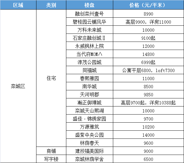 排吼鄉最新招聘信息全面匯總