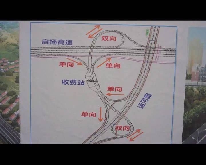 北市區公路運輸管理事業單位發展規劃展望